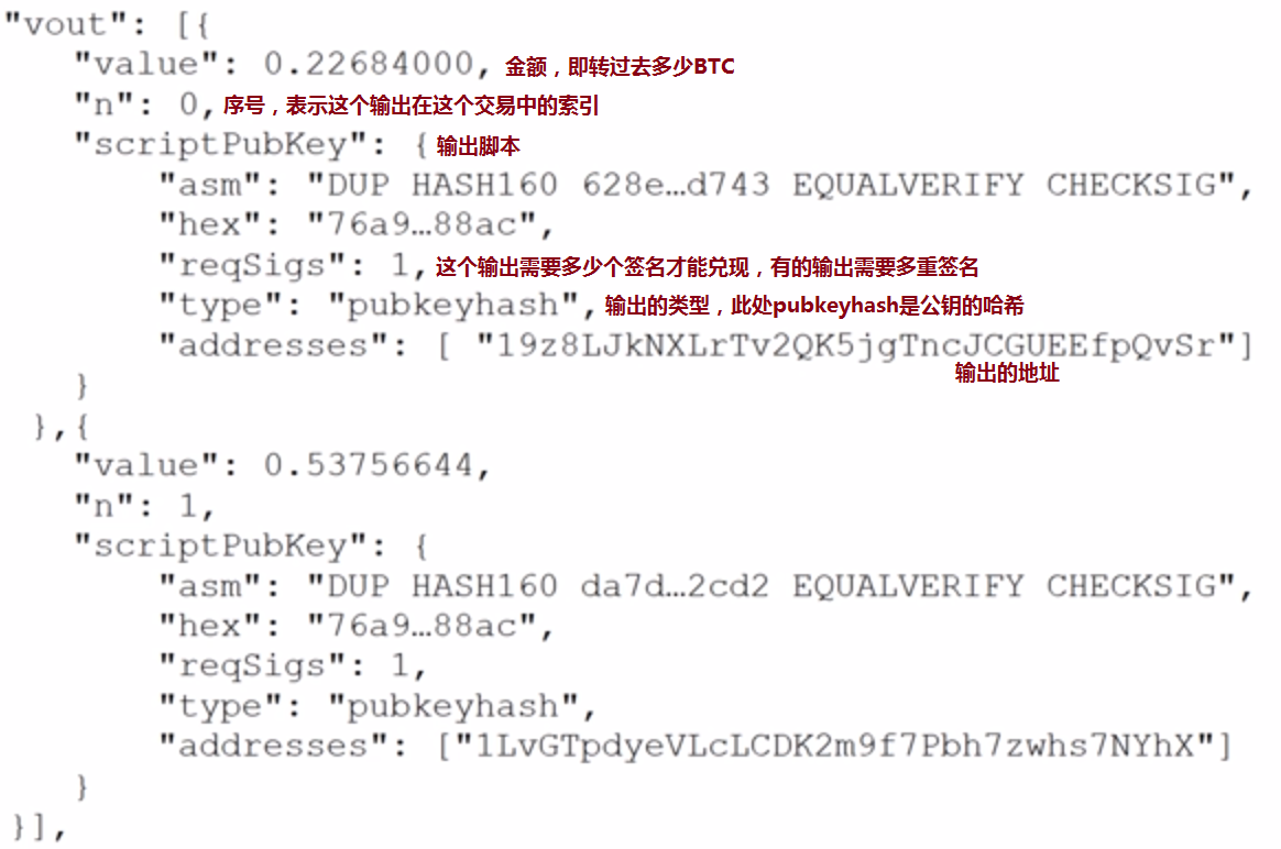 BTC-比特币脚本区块链weixin40976389的博客-