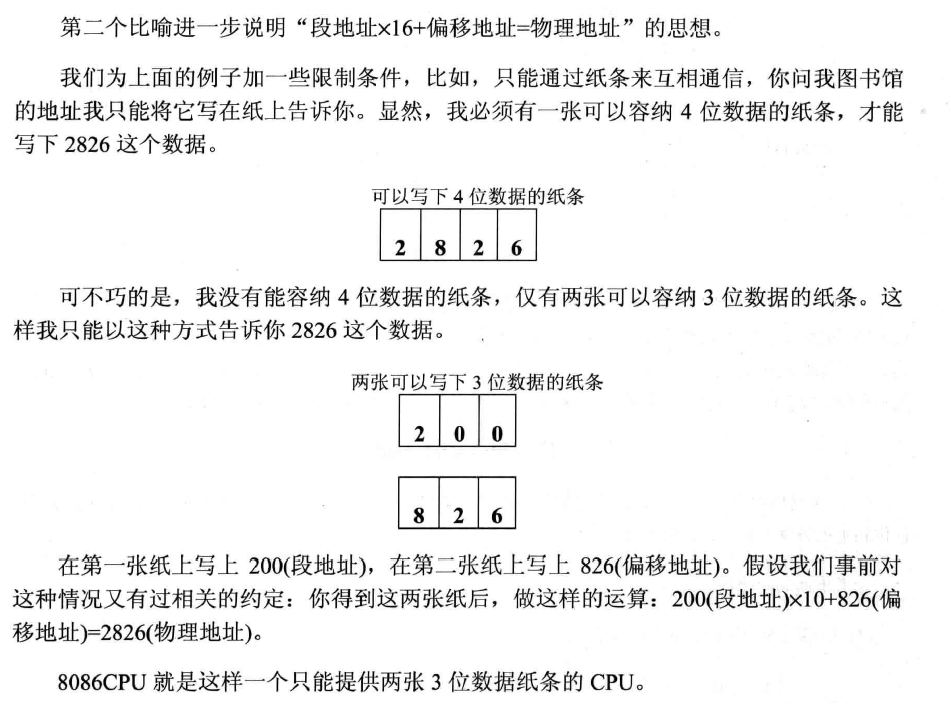 王爽《汇编语言》阅读笔记[持续更新中]