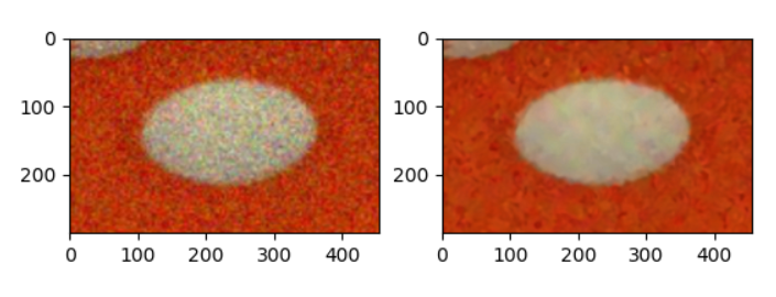 OpenCV小例程——图像去噪_cv2.fastnlmeansdenoisingcolored-CSDN博客