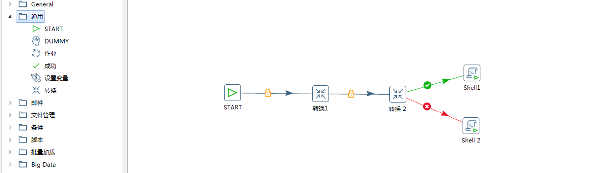 kettle的图形工具（Spoon）简单介绍