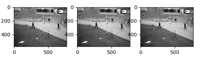 OpenCV小例程——图像去噪_cv2.fastnlmeansdenoisingcolored-CSDN博客
