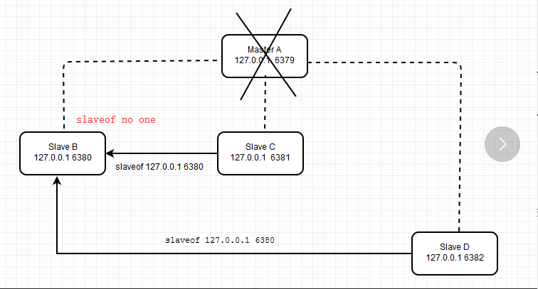 投票选举方式 watermark,type_ZmFuZ3poZW5naGVpdGk,shadow_10,text_aHR0cHM6Ly9ibG9nLmNzZG4ubmV0L3dlaXhpbl80NDE4NzczMA==,size_16,color_FFFFFF,t_70