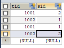 Mysql之--------------------多表查询（内连接 左外连接 右外连接）常见的数据库函数