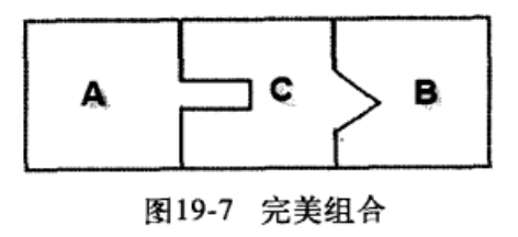 《设计模式之禅》-适配器模式