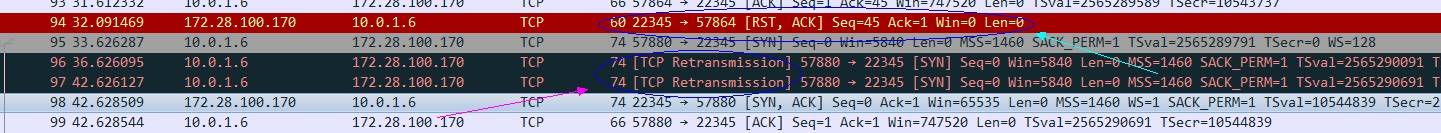 linux之errno值为104(connetction reset by peer)