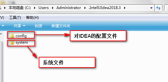 IDEA软件文件目录介绍
