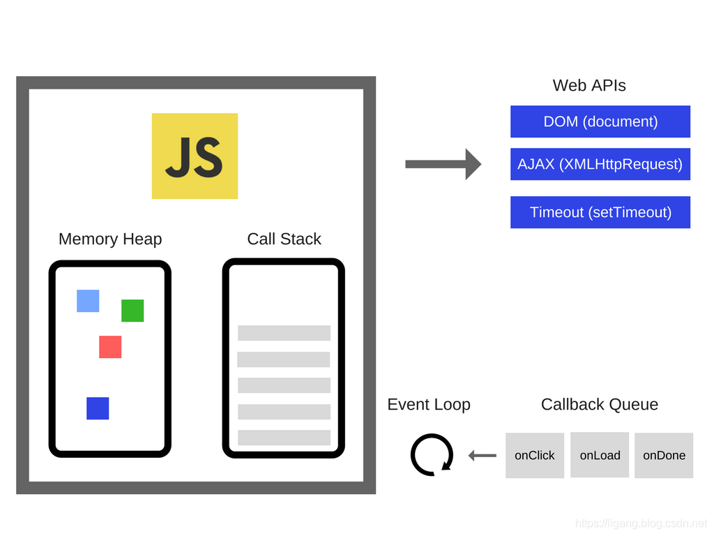 js-runtime.png