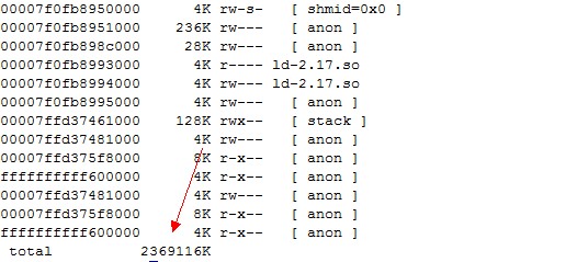 linux之pmap命令查看进程的地址空间和占用的内存