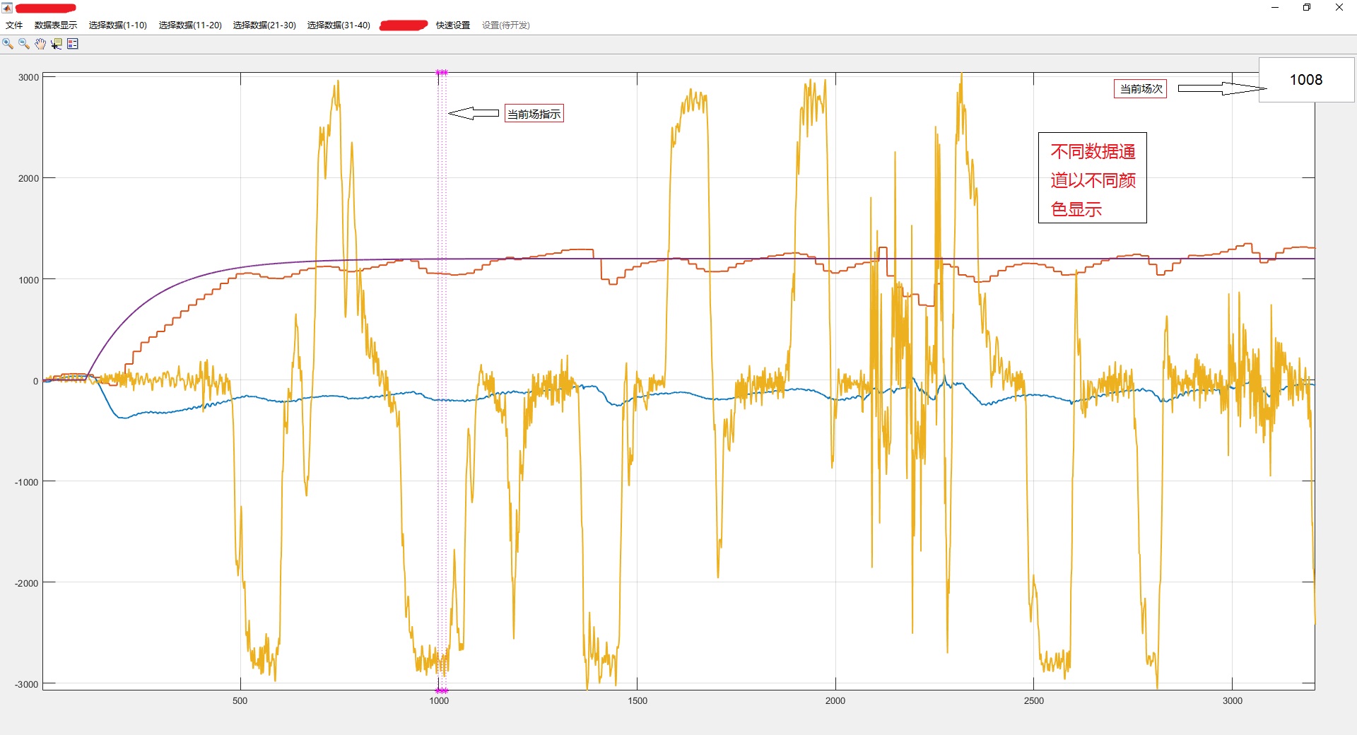 matlab编写的读取mat文件数据并画曲线图的gui程序