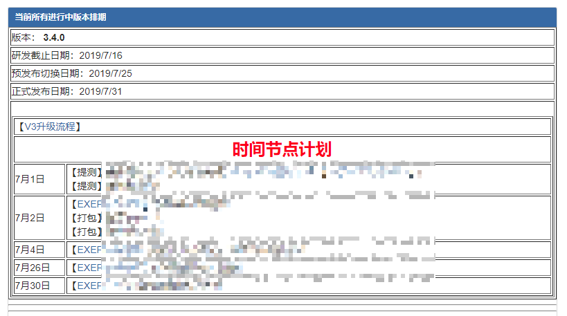 在这里插入图片形貌