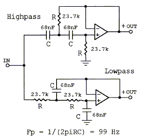 滤波器实现_linkwitz-riley-CSDN博客