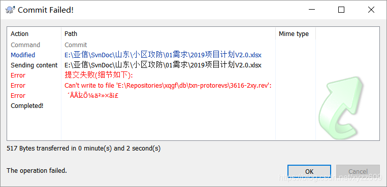 SVN提交失败 Can't write to file 'E:\Repositories\xqgf\db\txn-protorevs\3616 ...