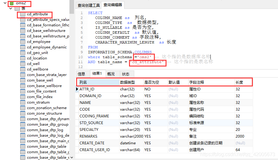 sql语句数据库某张表的所有字段信息(字段名,数据类型,是否为空,默认值,字段注释,字段类型长度)_(`列名`, `数据类型`, `字段类型` ...
