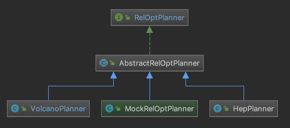 Calcite 中优化器