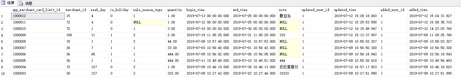 sqlserver的order by多个字段排序优先级_sqlserver order-CSDN博客