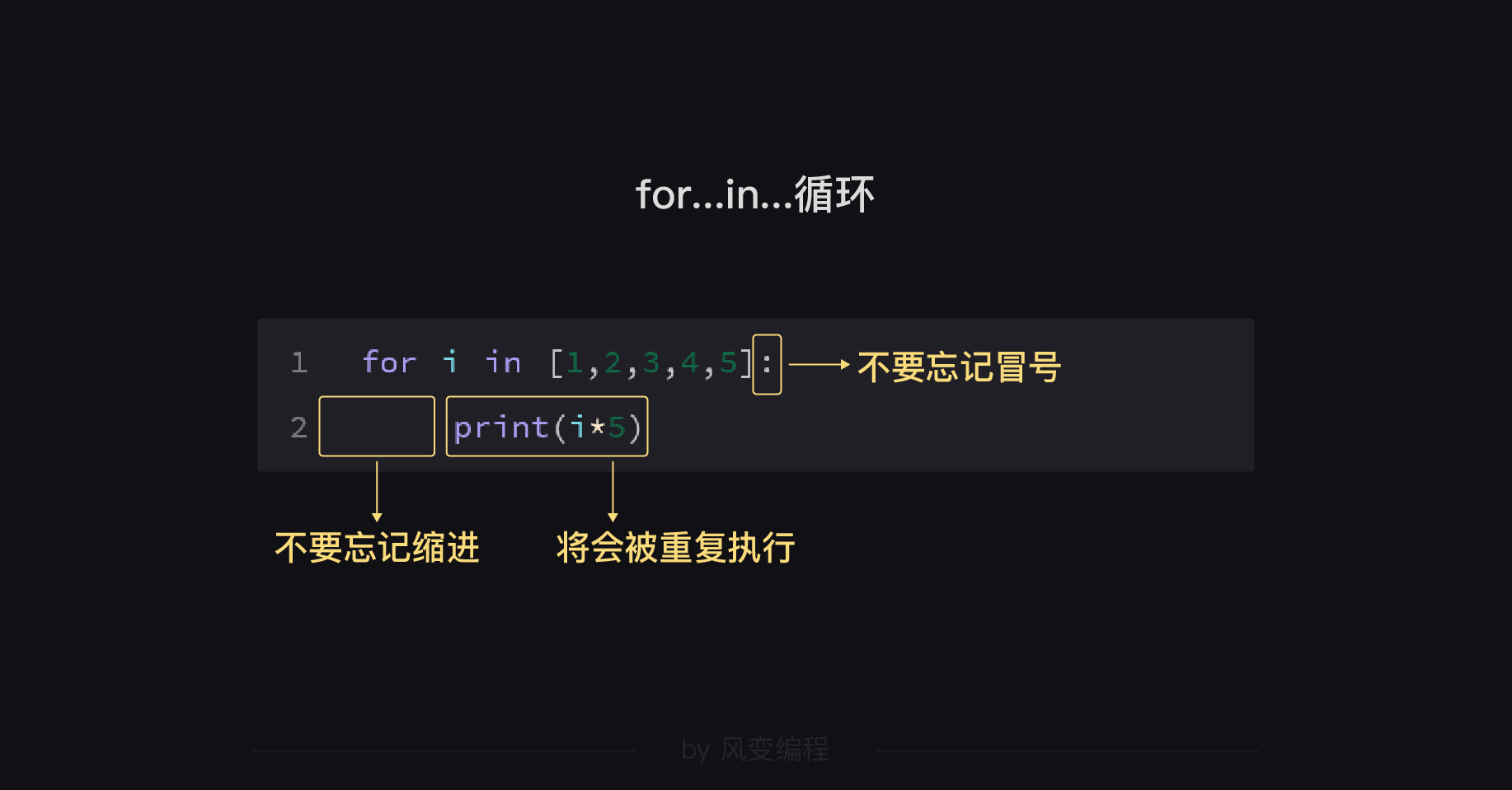 python3学习课(六)