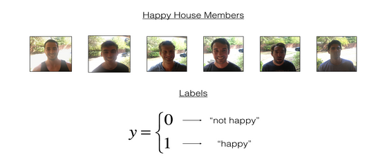 11.深度学习练习：Keras tutorial - the Happy House（推荐）