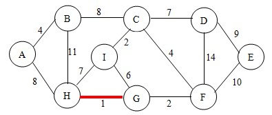 [外链图片转存失败(img-uZ2FLyHQ-1562946282068)(img/3.png)]