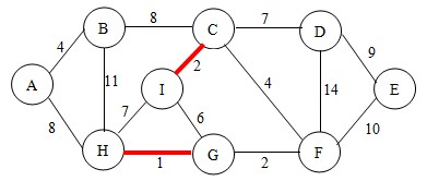 [外链图片转存失败(img-RpZmzgTZ-1562946282070)(img/2.png)]