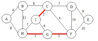 [外链图片转存失败(img-YpGFm3bz-1562946282076)(img/5.png)]