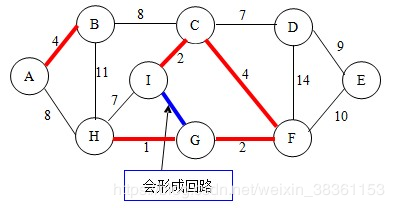 [外链图片转存失败(img-c8DwVRU9-1562946282079)(img/6.png)]