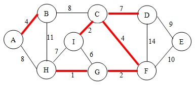 [外链图片转存失败(img-L9NUaVwQ-1562946282080)(img/7.png)]