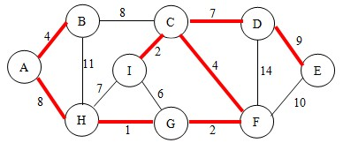 [外链图片转存失败(img-7HVtpbrO-1562946282095)(img/8.png)]