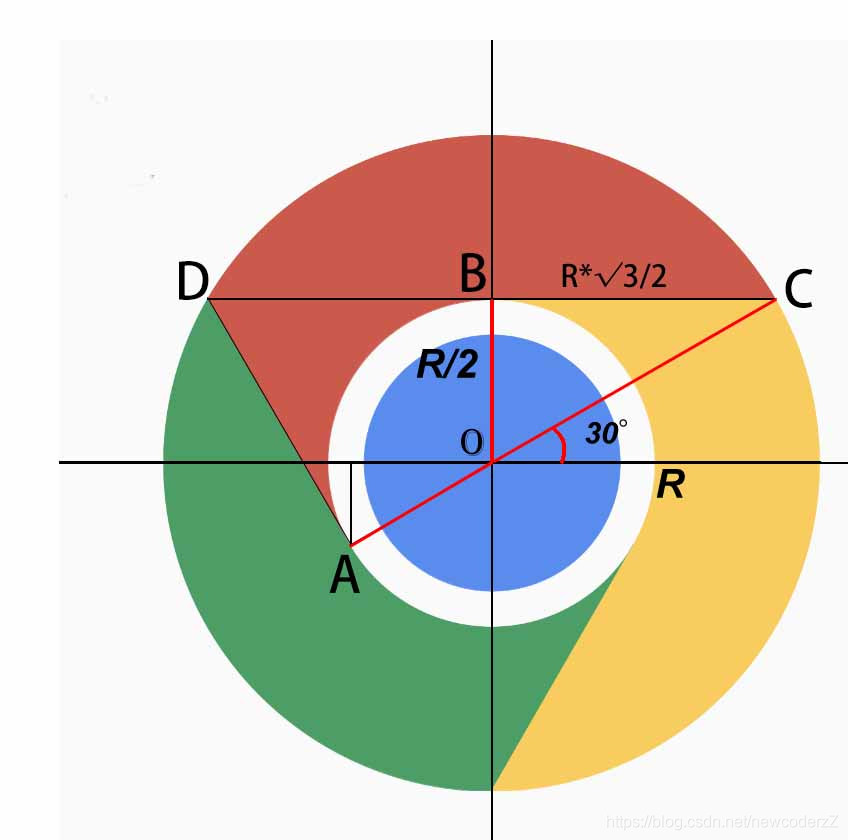 logo-axes