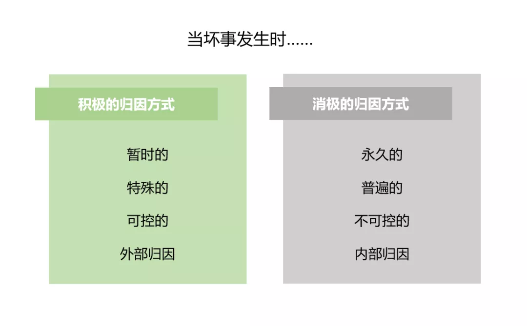 积极的归因方式