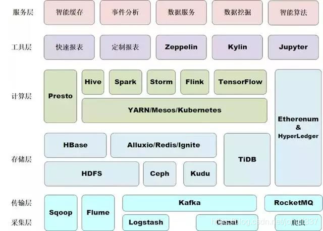 %title插图%num