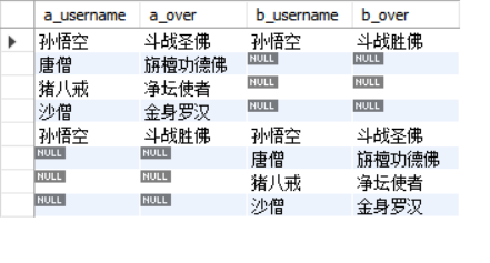 使用union all实现Full Join效果