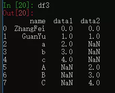 数据科学篇: Pandas库的使用