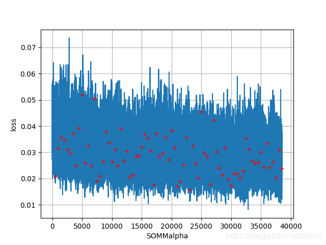 开源中文语音识别项目介绍:ASRFrame