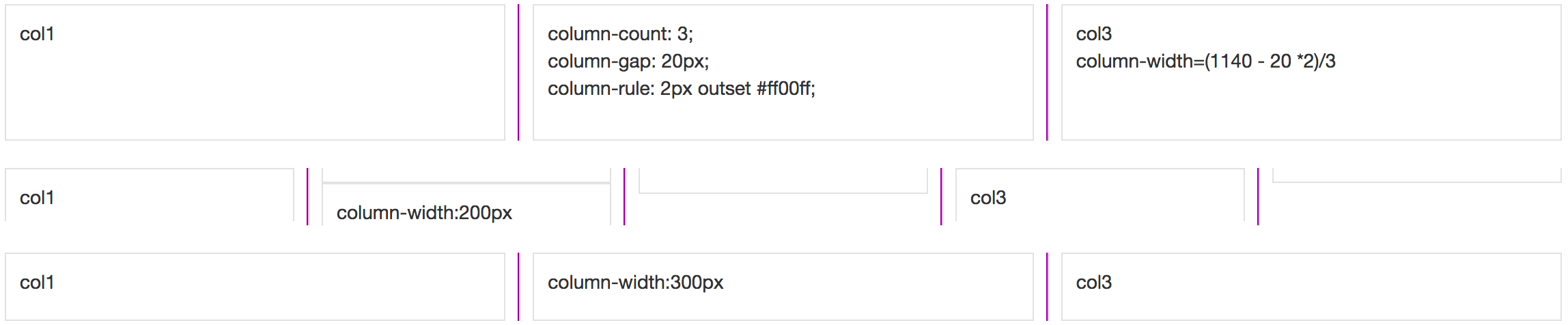 CSS3新特性详解(五)：多列columns column-count和flex布局-CSDN博客