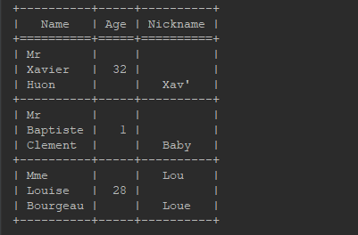 编程:Python数据的表格显示_python texttable-CSDN博客