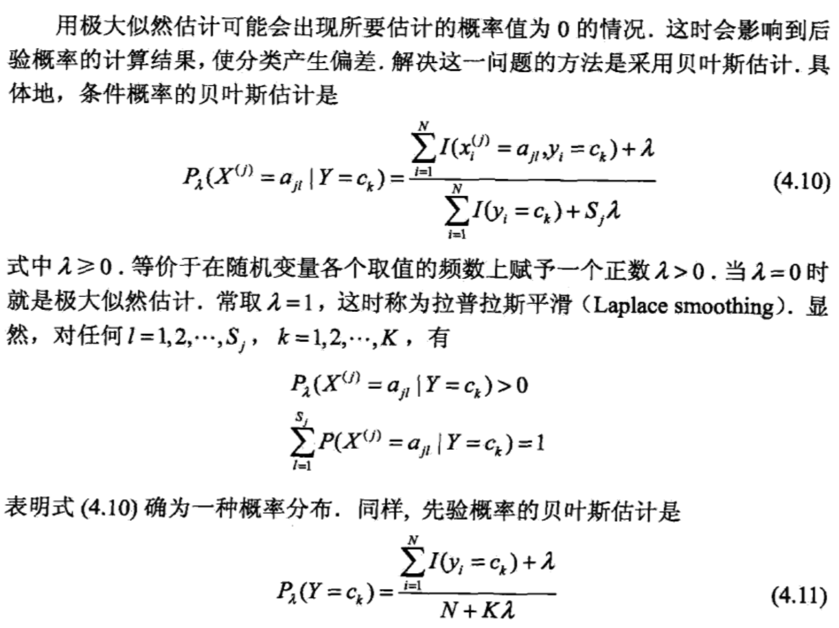 贝叶斯朴素贝叶斯算法