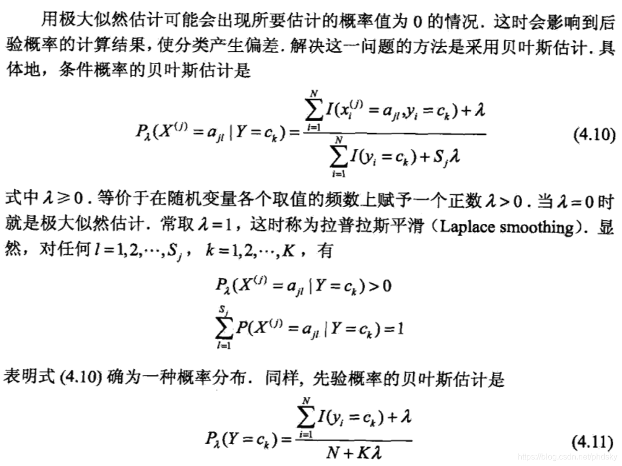 贝叶斯朴素贝叶斯算法