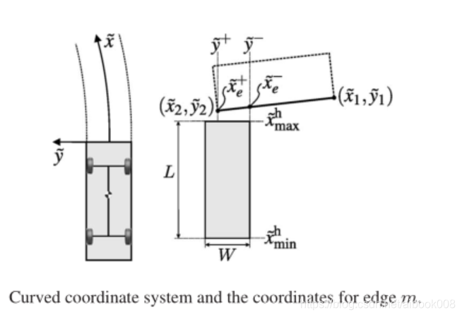 加速时间减速时间 watermark,type_ZmFuZ3poZW5naGVpdGk,shadow_10,text_aHR0cHM6Ly9ibG9nLmNzZG4ubmV0L2FpYm9vazAwOA==,size_16,color_FFFFFF,t_70