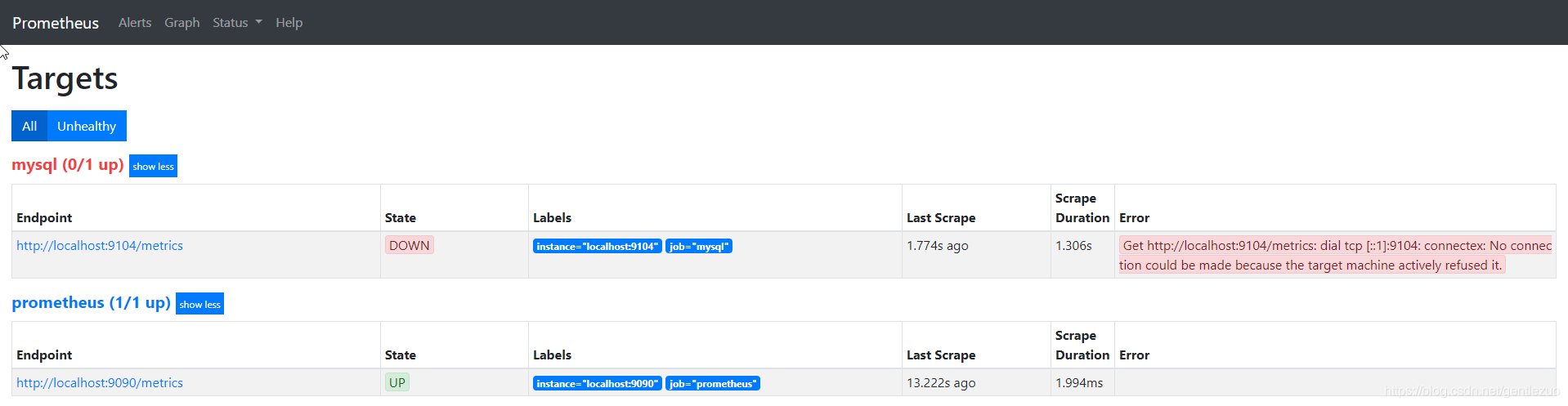 mysql-down