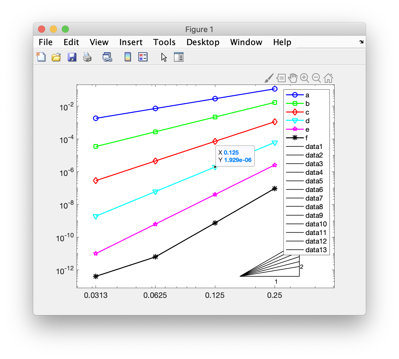 Matlab 的 legend 中保留自己想要的 label_matlab legend怎么保存之前图例-CSDN博客