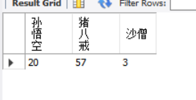 使用cross join实现行列转换