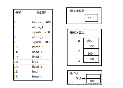 在这里插入图片描述