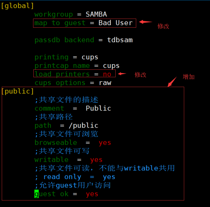 Linux服务（软件包管理，samba,ftp,nfs）