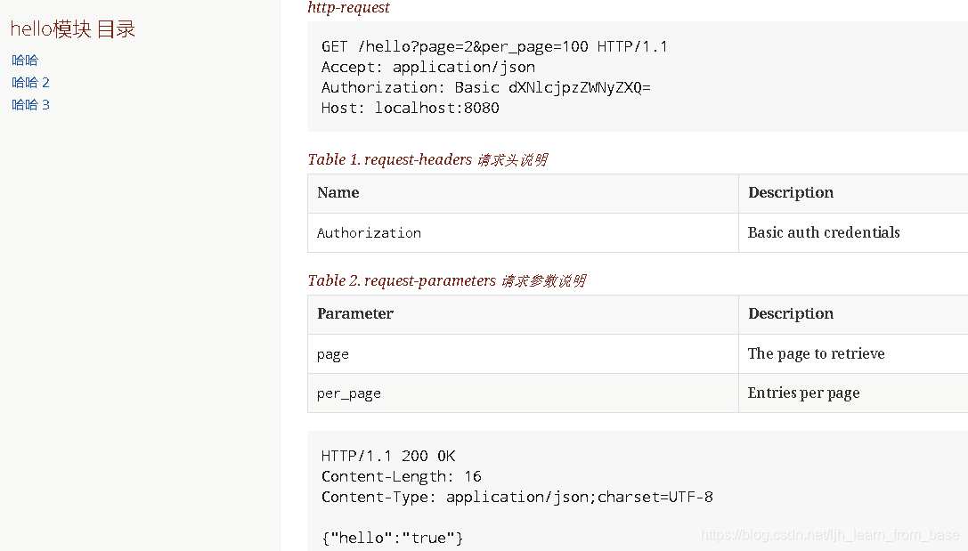 index.html接口页面展示