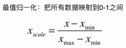 用于有明显边界