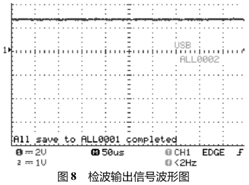 模拟小信号调理电路(智能车电磁组)