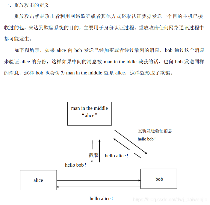重放攻击和中间人攻击 Dwj Daiwenjie的博客 程序员宅基地 重放攻击和中间人攻击 程序员宅基地 重放攻击和中间人攻击 Dwj Daiwenjie的博客 程序员宅基地 重放攻击和中间人攻击 程序员宅基地