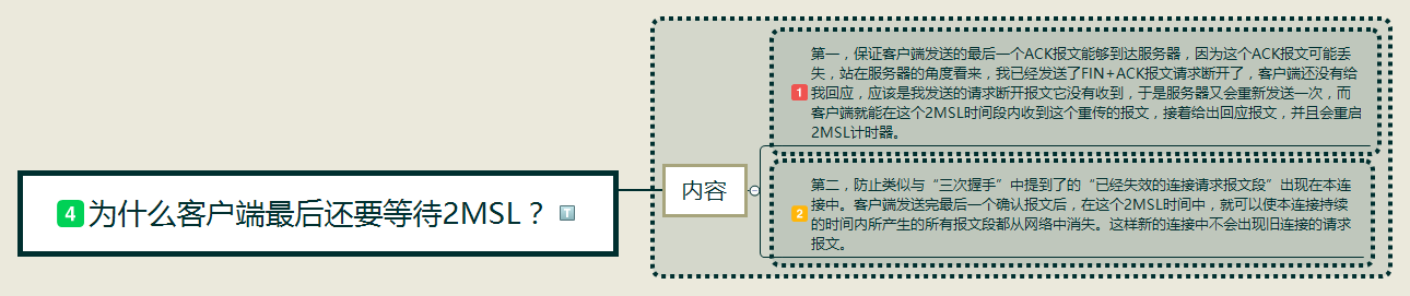 为什么客户端最后还要等待2MSL？