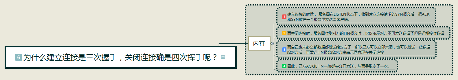 为什么建立连接是三次握手，关闭连接确是四次挥手呢？