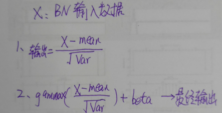 Batch Normalization批量归一化[通俗易懂]